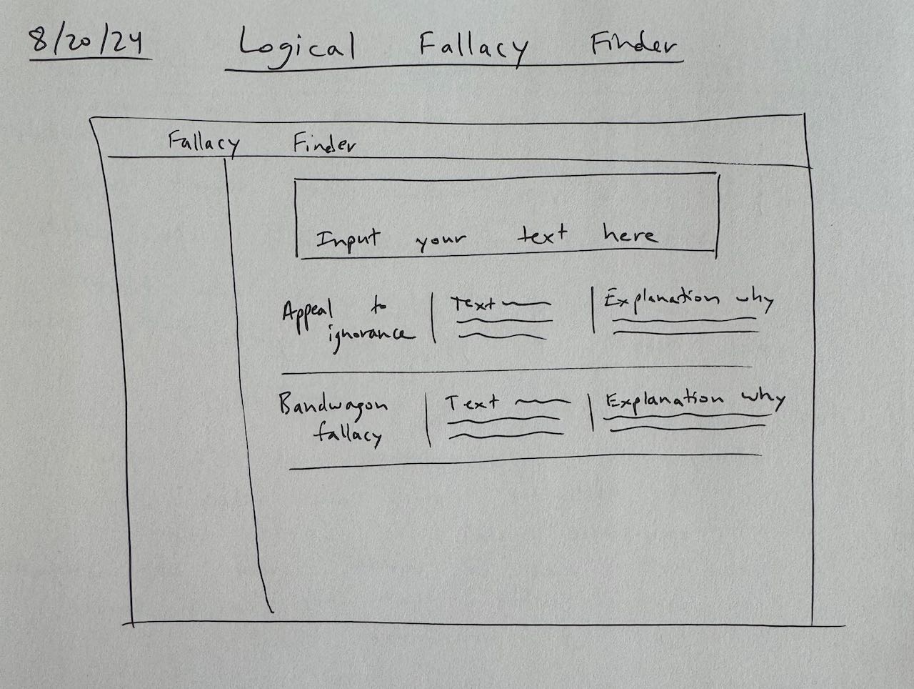 See how ChatGPT interprets it into HTML