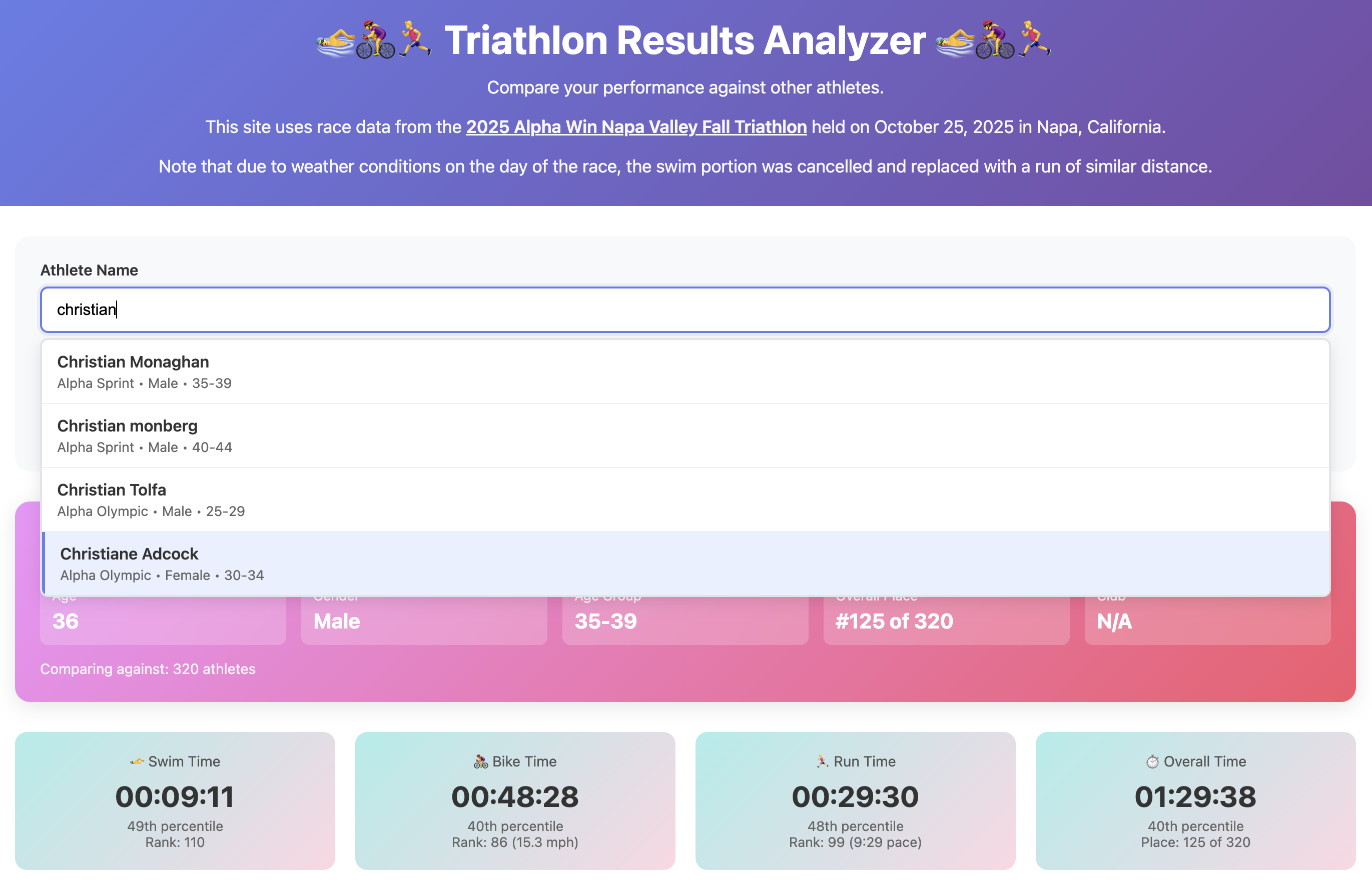 See how the athlete name auto-complete feature works