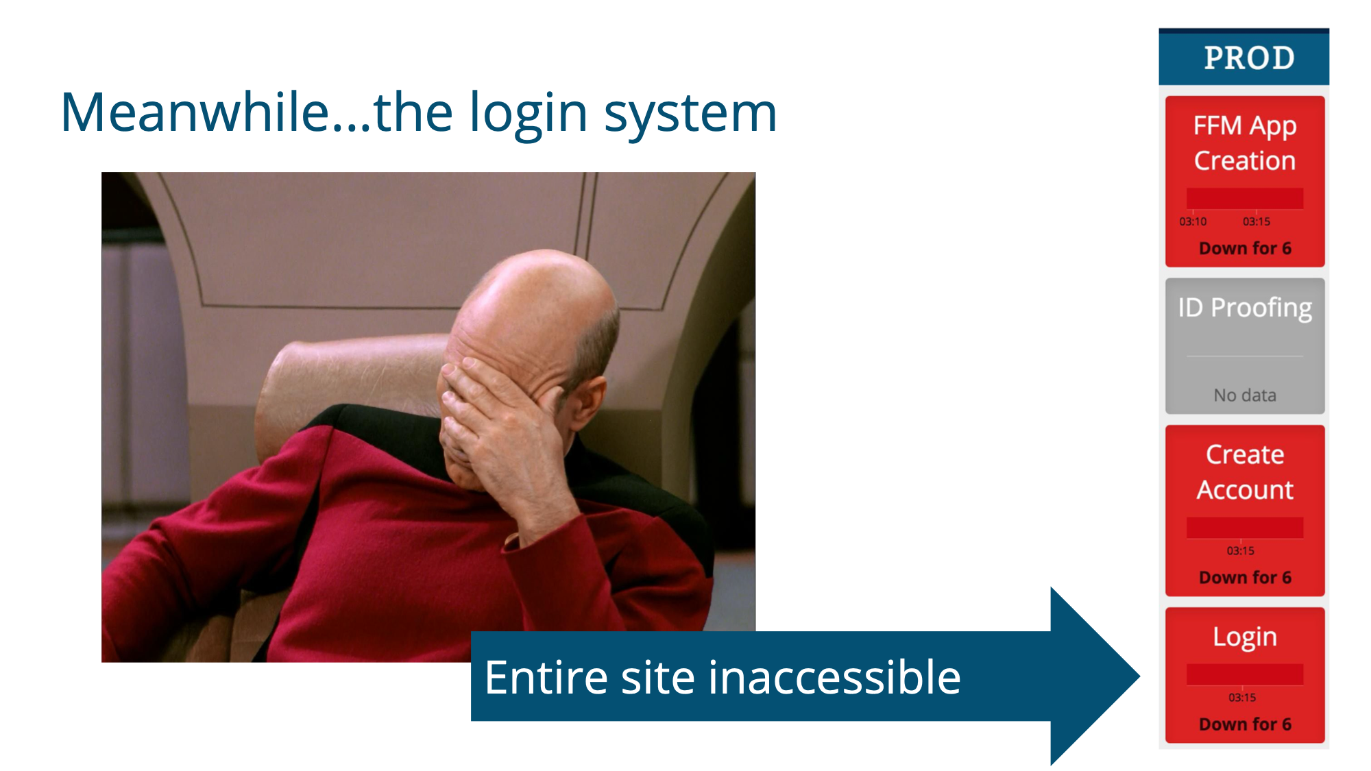 Slide 9